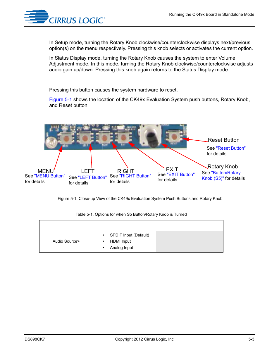 Button/rotary knob (s5), Reset button | Cirrus Logic CK4970x4 User Manual | Page 46 / 63
