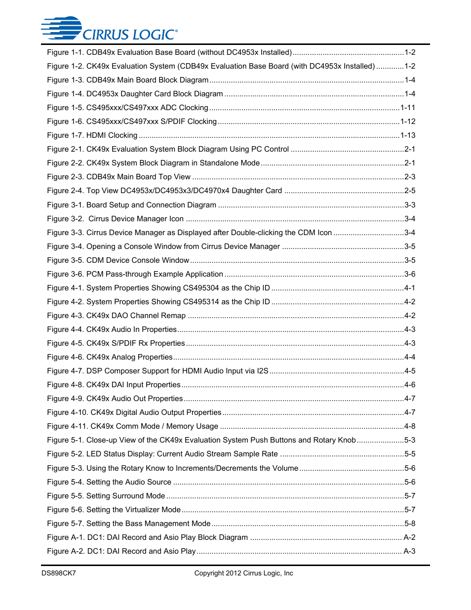 List of figures | Cirrus Logic CK4970x4 User Manual | Page 6 / 63