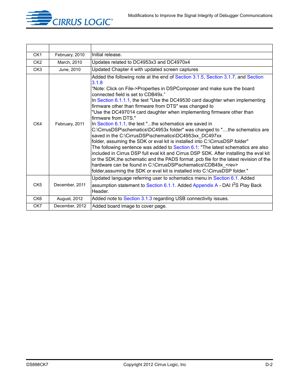 Revision history | Cirrus Logic CK4970x4 User Manual | Page 63 / 63