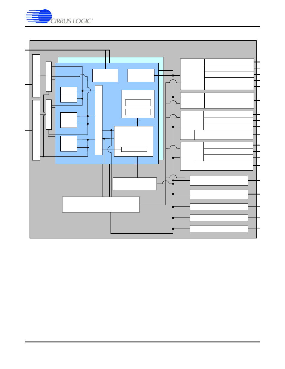 Cs4953xx | Cirrus Logic CS4953xx User Manual | Page 10 / 118