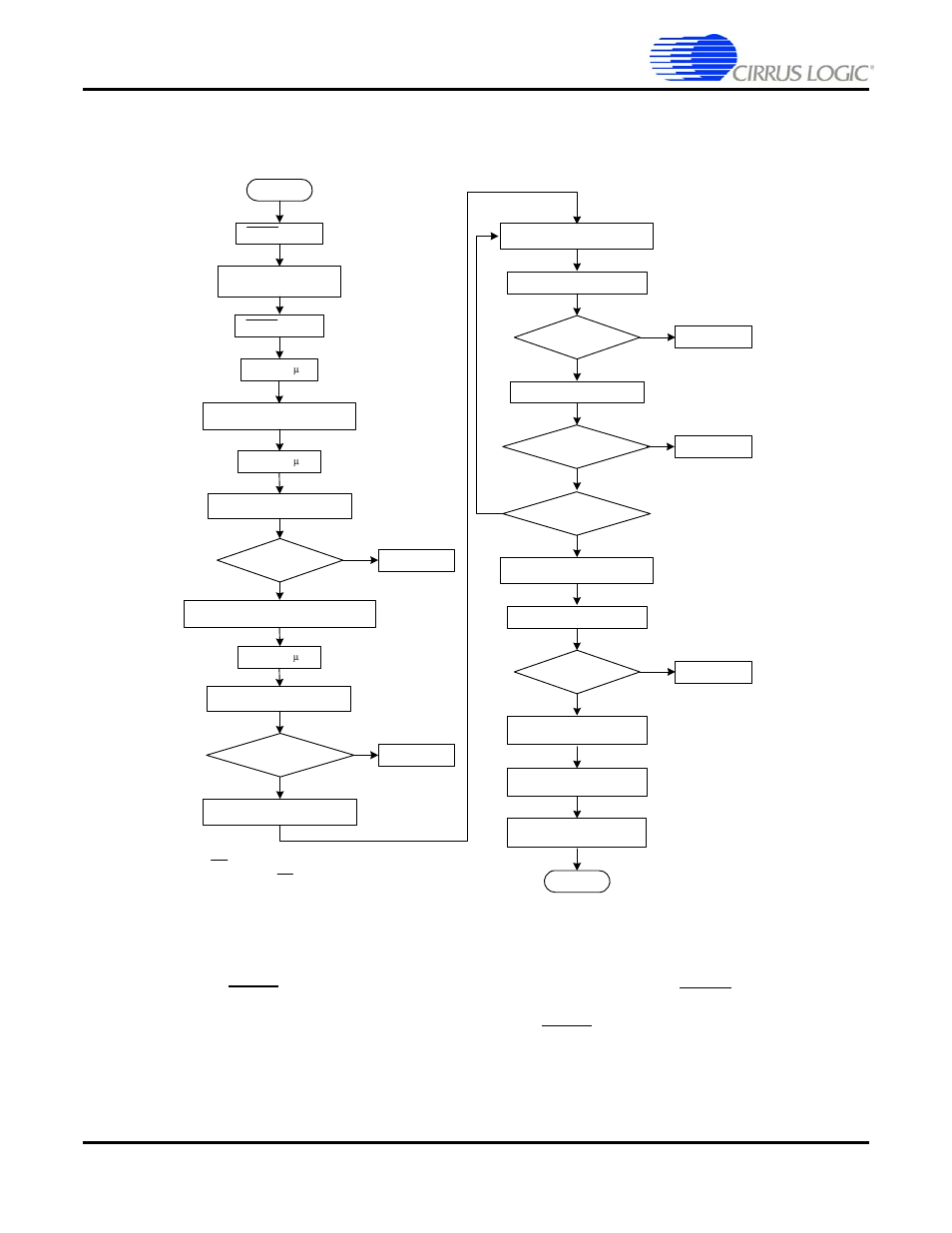 1 performing a host controlled master boot (hcmb), 1 host controlled master boot (hcmb) procedure, Figure 2-2. host controlled master boot -5 | C, spi, intel, etc.) by the hs[4:0] pins at reset, Figure 2-2. host controlled master boot | Cirrus Logic CS4953xx User Manual | Page 19 / 118