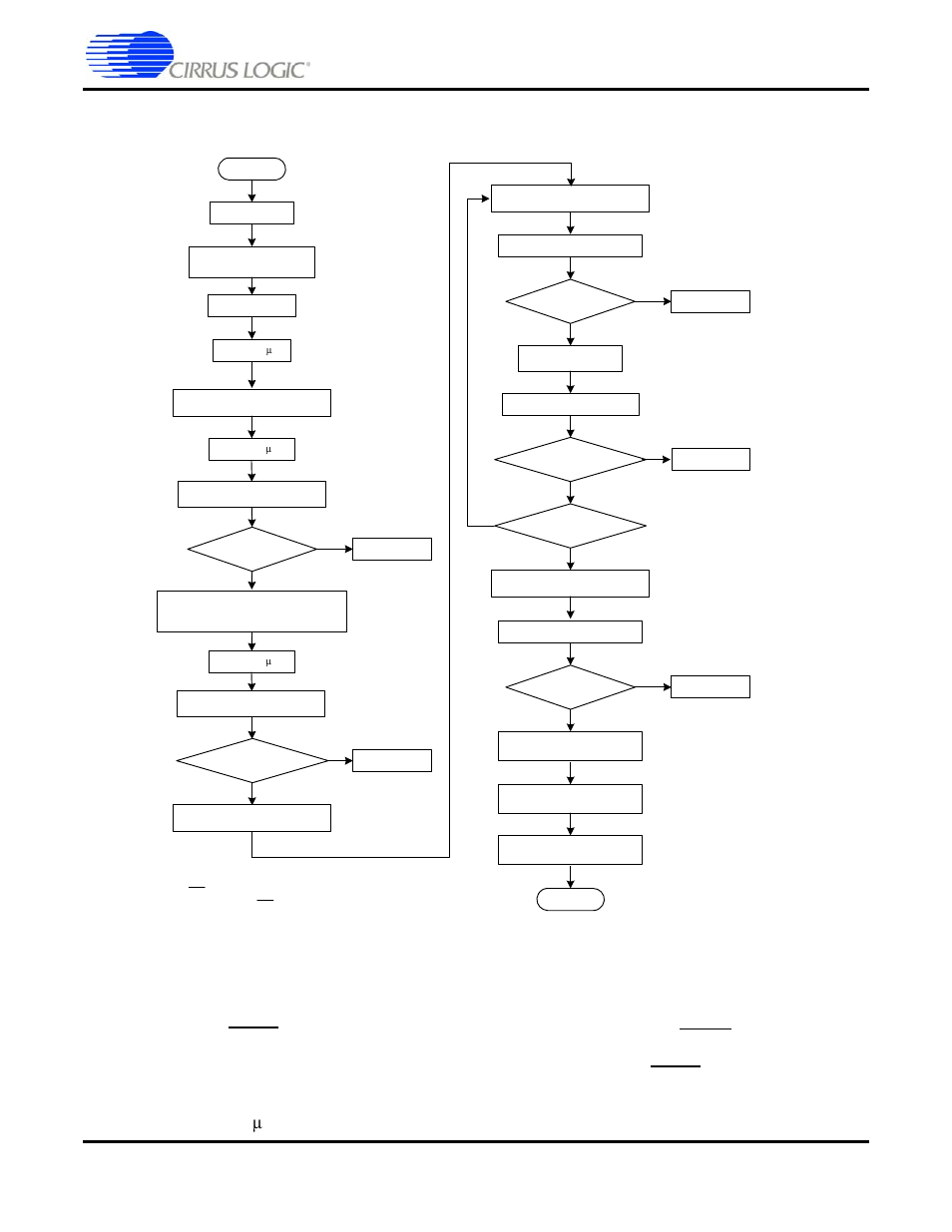 1 performing a slave boot, 1 slave boot procedure, 1 performing a slave boot -8 | Figure 2-3. slave boot sequence -8, Figure 2-3. slave boot sequence | Cirrus Logic CS4953xx User Manual | Page 22 / 118
