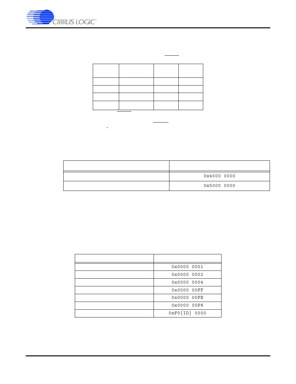 5 soft reset, 6 messages read from cs4953xx, Table 2-6. gpio pins available as e | Table 2-7. soft_reset message for cs4953xx -12, Table 2-8. boot read messages from cs4953xx -12 | Cirrus Logic CS4953xx User Manual | Page 26 / 118