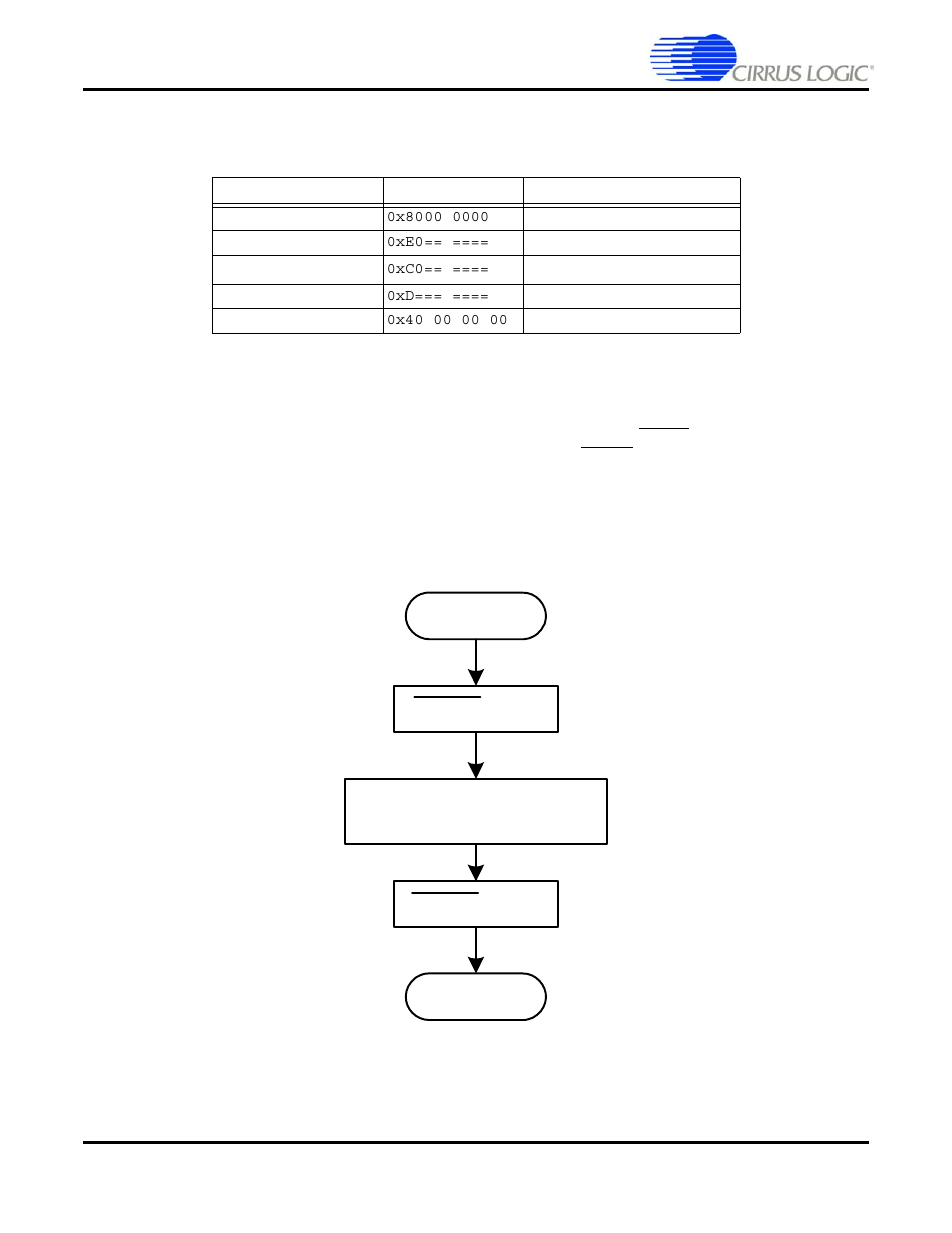 4 master boot procedure, 4 master boot procedure -13, Figure 2-4. master boot sequence flowchart -13 | Table 2-9. boot command messages for cs4953xx -13 | Cirrus Logic CS4953xx User Manual | Page 27 / 118