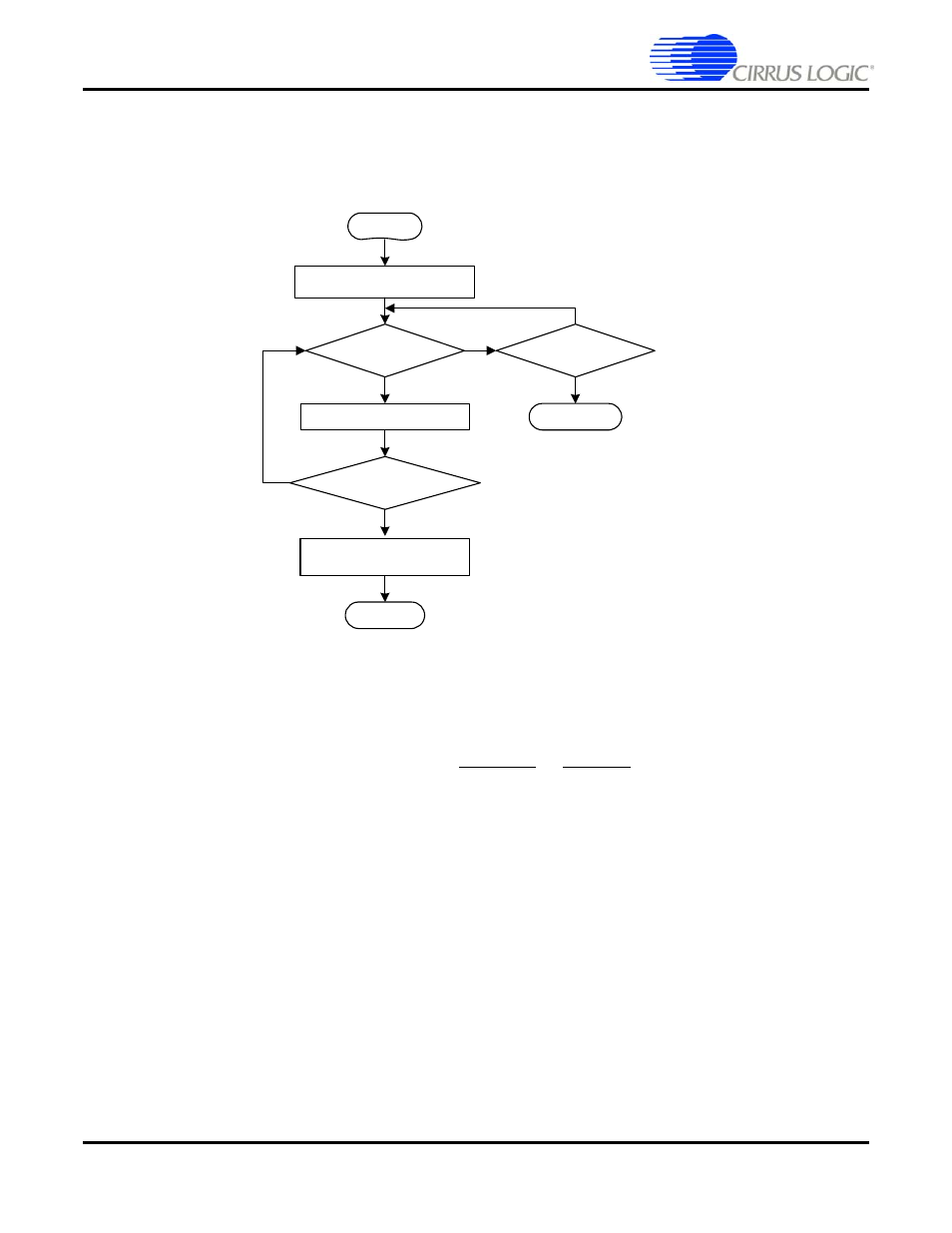 2 softboot procedure, 1 softboot procedure, 2 softboot procedure -15 | 1 softboot procedure -15, Figure 2-5. soft boot sequence flowchart -15 | Cirrus Logic CS4953xx User Manual | Page 29 / 118