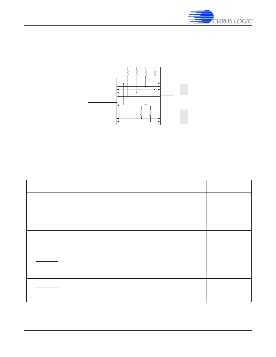 Figure 3-2. block diagram of i, Table 3-1. serial control port 1 i | Cirrus Logic CS4953xx User Manual | Page 35 / 118