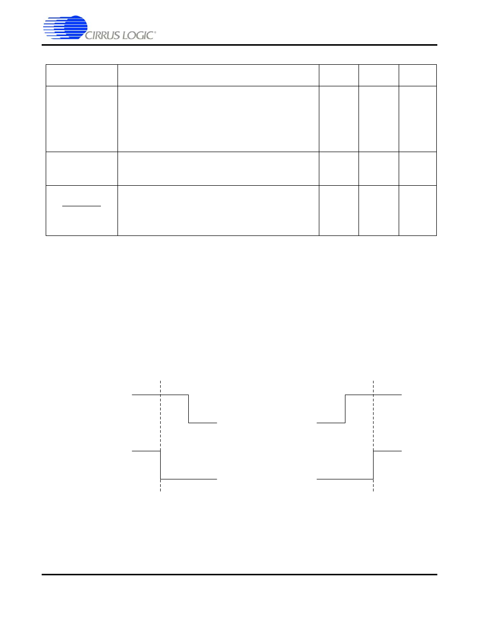 2 i2c bus dynamics, Figure 3-3. i, C bus dynamics | Scp1_clk scp1_sda start scp1_clk scp1_sda stop | Cirrus Logic CS4953xx User Manual | Page 36 / 118