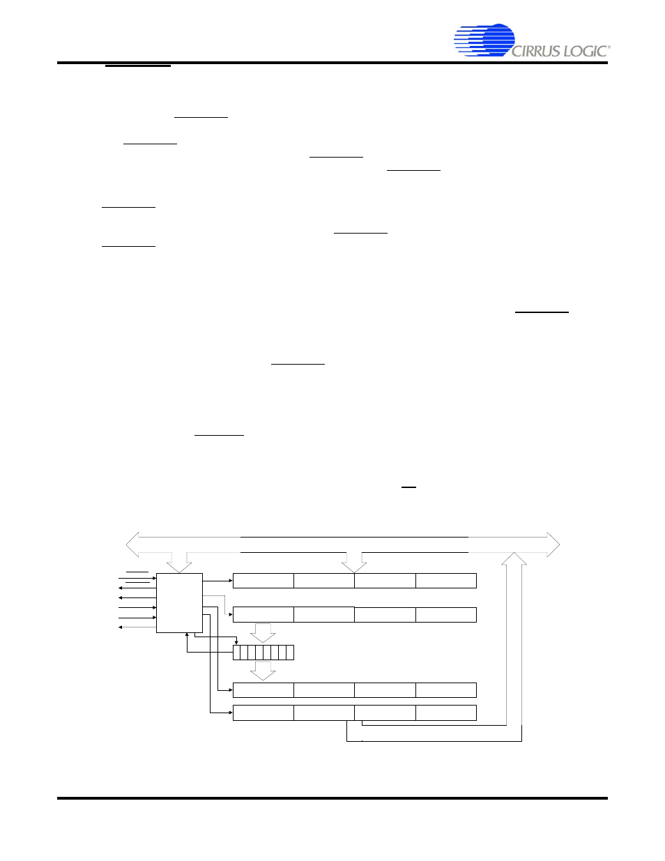 6 scp1_irq behavior, 4 spi port, 4 spi port -13 | Cirrus Logic CS4953xx User Manual | Page 45 / 118