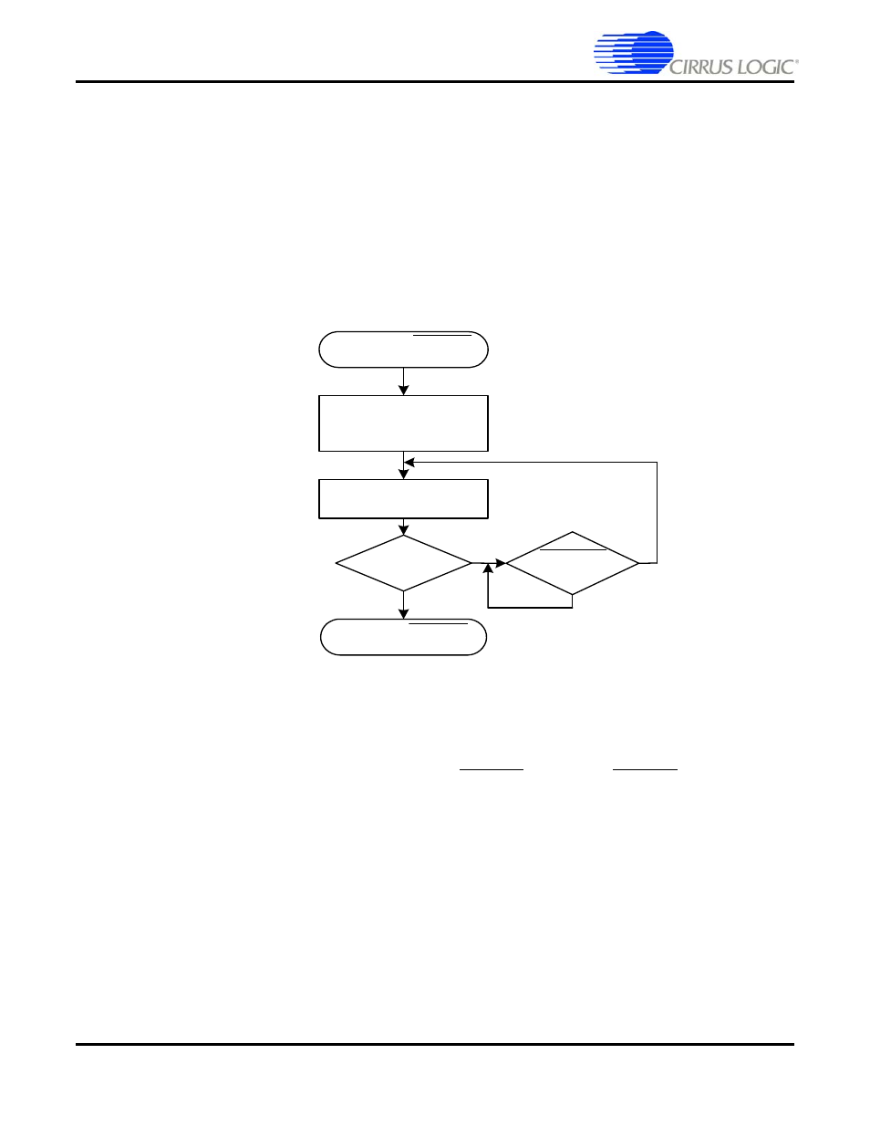 1 performing a serial spi write, 2 spi write protocol, Figure 3-15. spi write flow diagram -17 | Cirrus Logic CS4953xx User Manual | Page 49 / 118