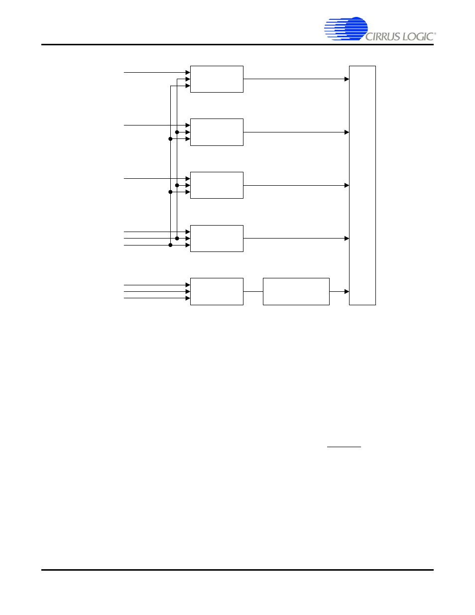 3 bdi port, 3 bdi port -3, Figure 5-1. dai port block diagram -3 | Cirrus Logic CS4953xx User Manual | Page 59 / 118