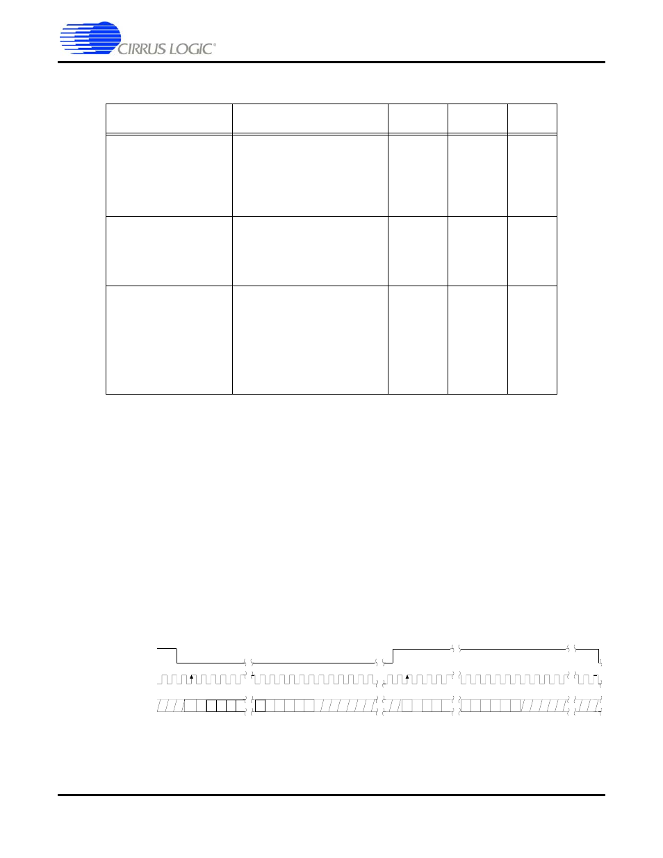 4 digital audio formats, 1 i2s format, 4 digital audio formats -4 | Figure 5-2. i, Table 5-2. bursty data input (bdi) pins -4, S format | Cirrus Logic CS4953xx User Manual | Page 60 / 118