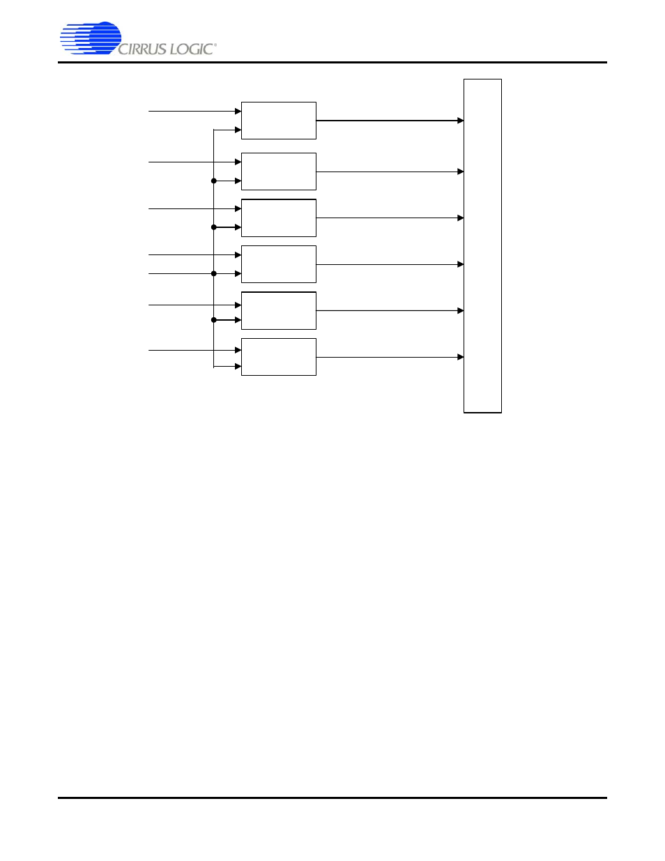 Figure 6-1. dsd port block diagram -2 | Cirrus Logic CS4953xx User Manual | Page 66 / 118