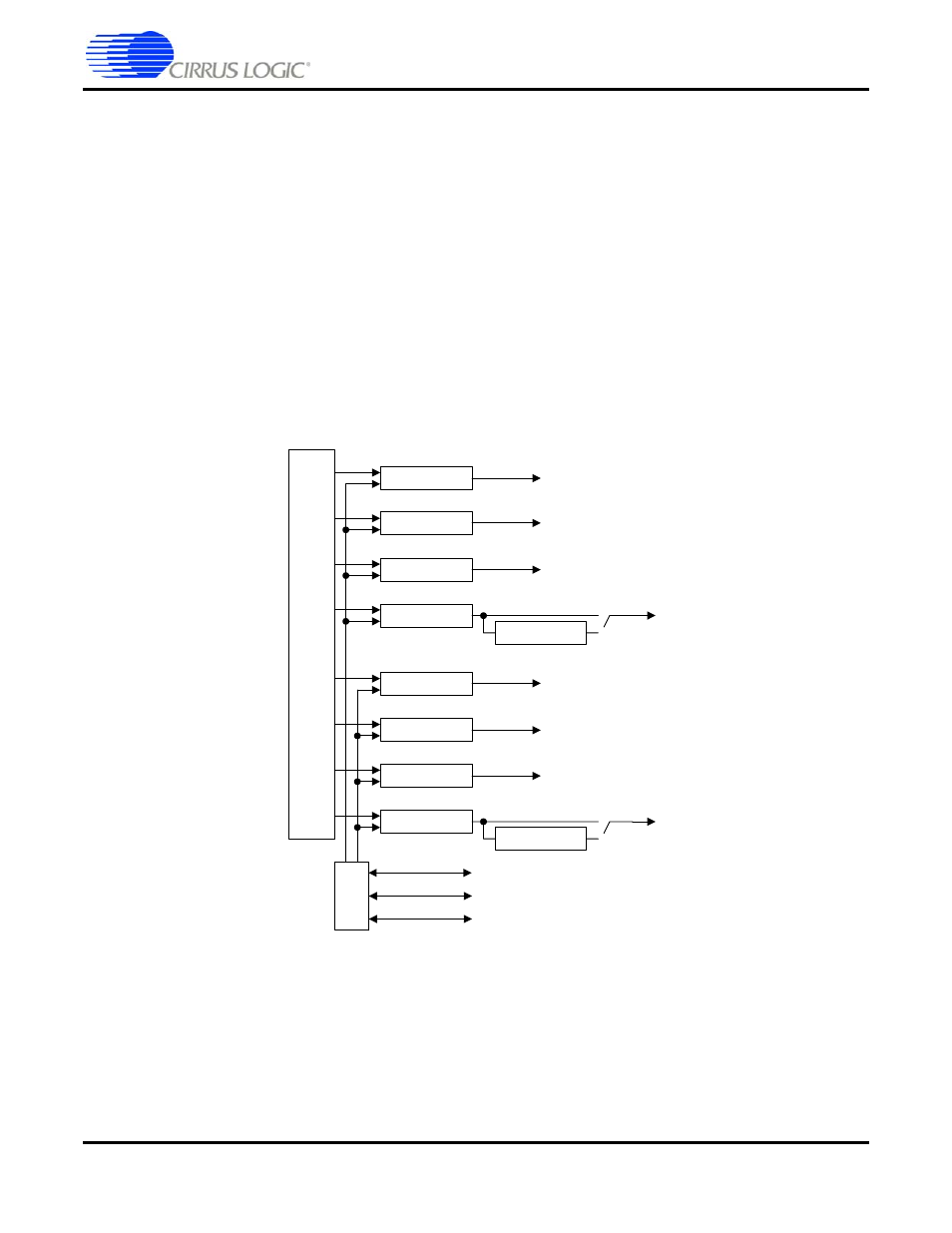 Figure 7-1. dao block diagram -2 | Cirrus Logic CS4953xx User Manual | Page 68 / 118
