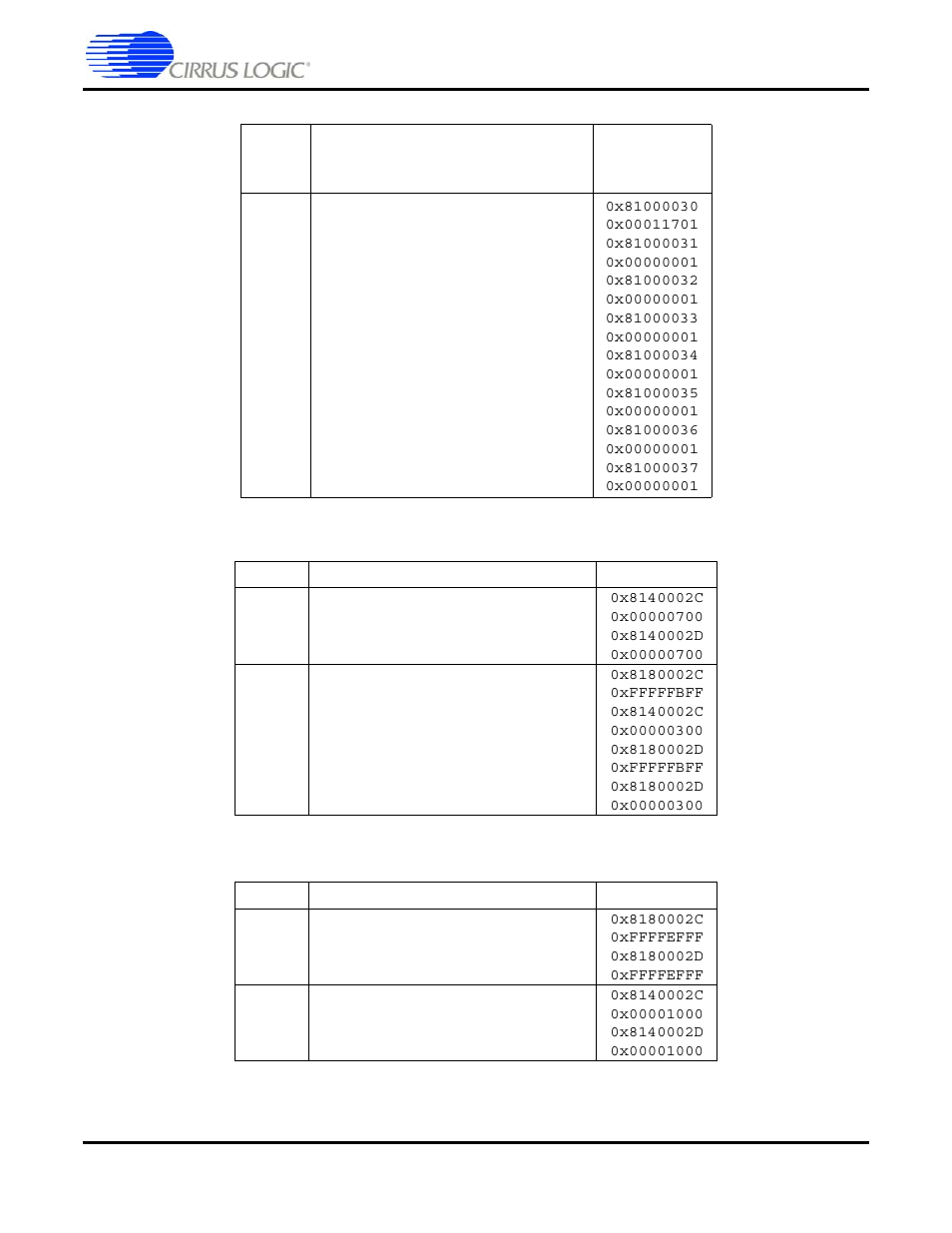 Table 7-6, Table 7-7 | Cirrus Logic CS4953xx User Manual | Page 76 / 118