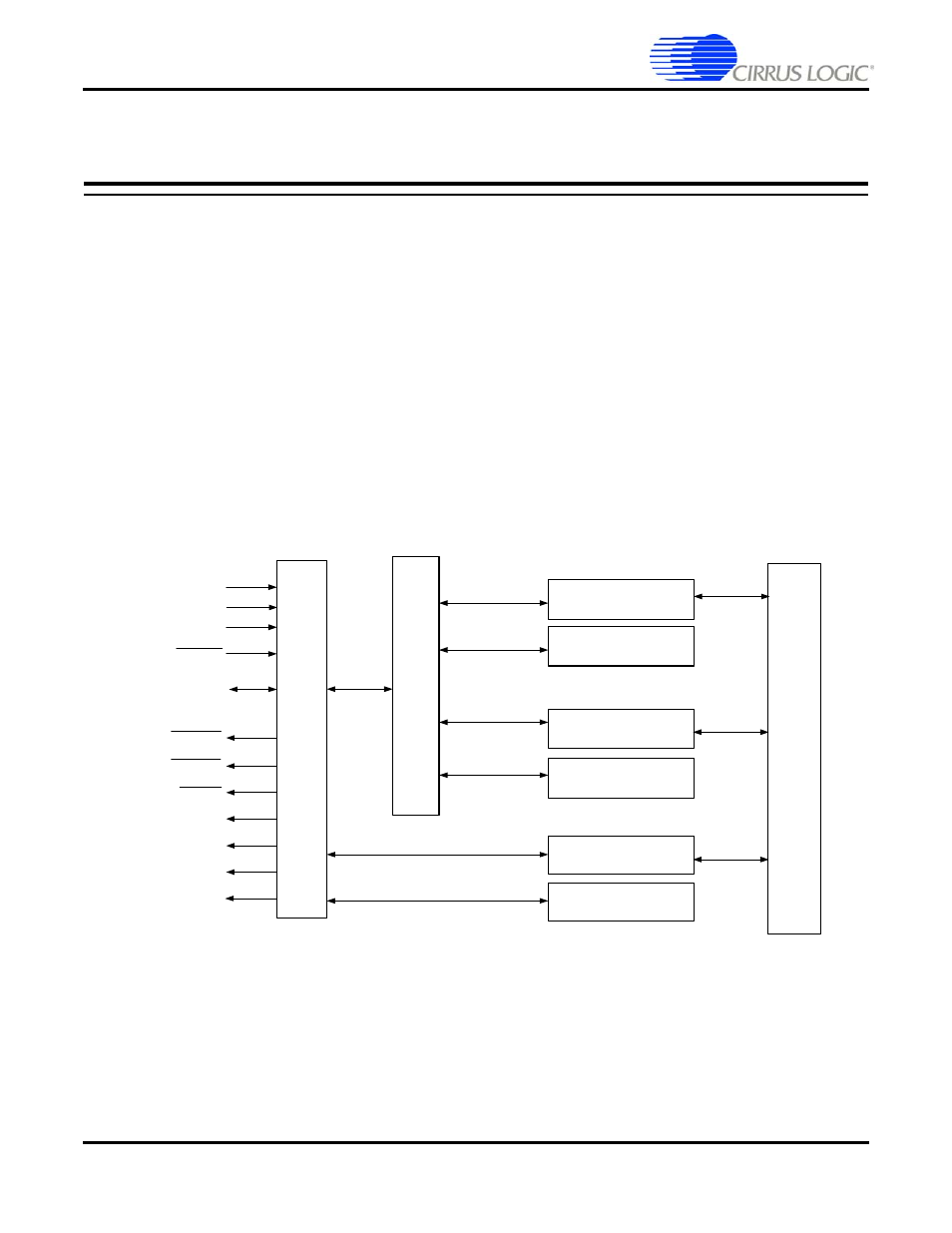 Chapter 8: external memory interfaces, 1 sdram controller, Chapter 8. external memory interfaces -1 | 1 sdram controller -1, Figure 8-1. sdram interface block diagram -1 | Cirrus Logic CS4953xx User Manual | Page 79 / 118