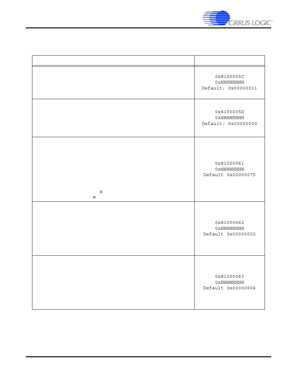 Table 8-2. sdram/flash controller parameters -5, Table 8-2 | Cirrus Logic CS4953xx User Manual | Page 83 / 118