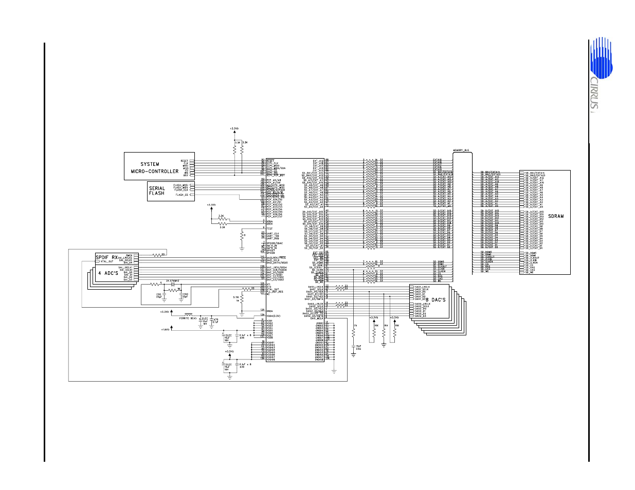 Figure 9-2 | Cirrus Logic CS4953xx User Manual | Page 91 / 118