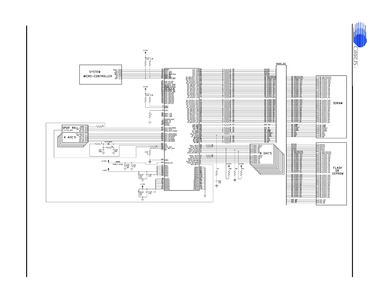 Figure 9-3 | Cirrus Logic CS4953xx User Manual | Page 92 / 118