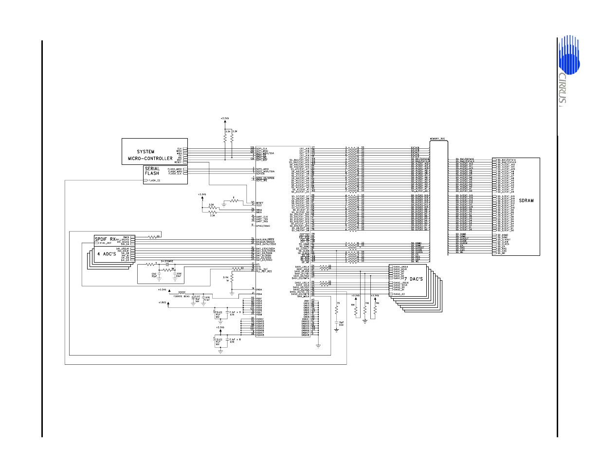 Figure 9-5 | Cirrus Logic CS4953xx User Manual | Page 94 / 118