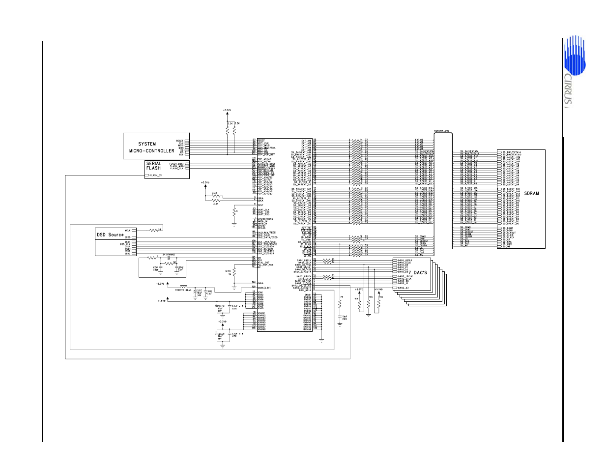 Figure 9-7 | Cirrus Logic CS4953xx User Manual | Page 96 / 118