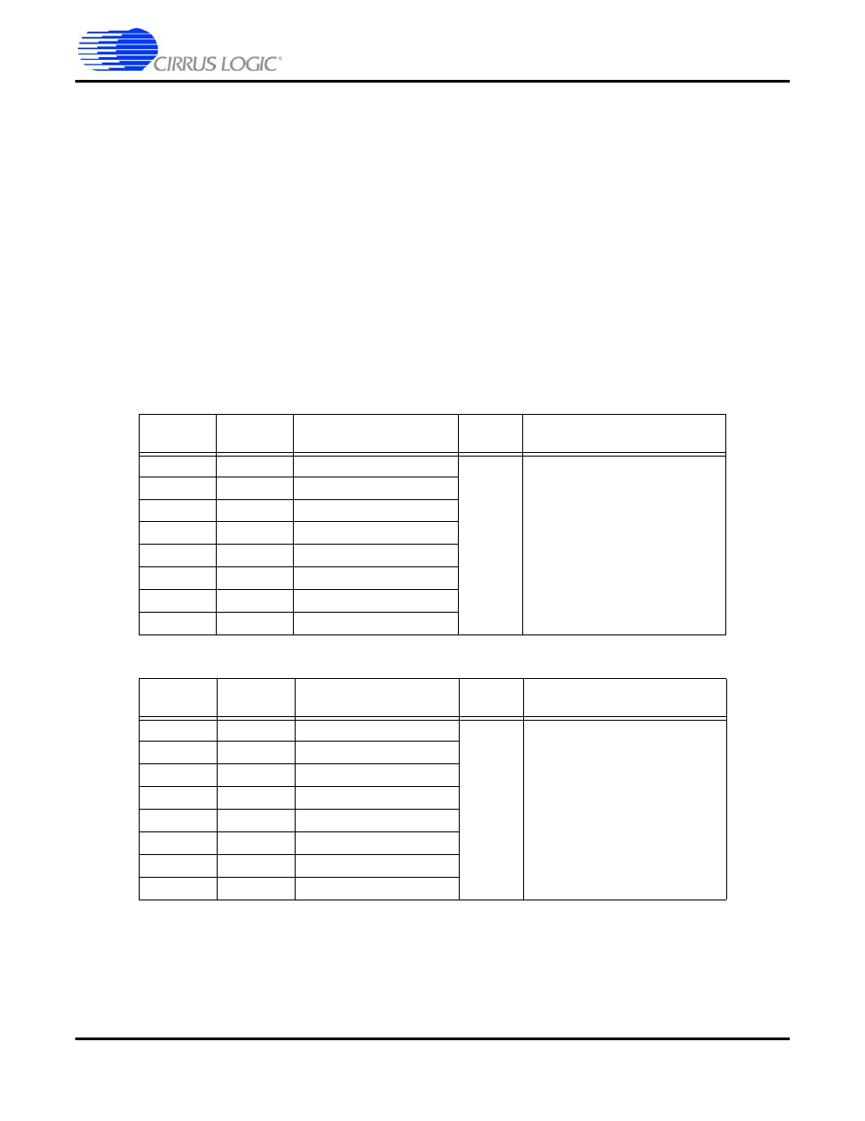 2 pin description, 1 power and ground, 1 power | 2 ground, 2 pin description -10, 1 power and ground -10, 1 power -10 9.2.1.2 ground -10, Table 9-1. core supply pins -10, Table 9-2. i/o supply pins -10 | Cirrus Logic CS4953xx User Manual | Page 98 / 118