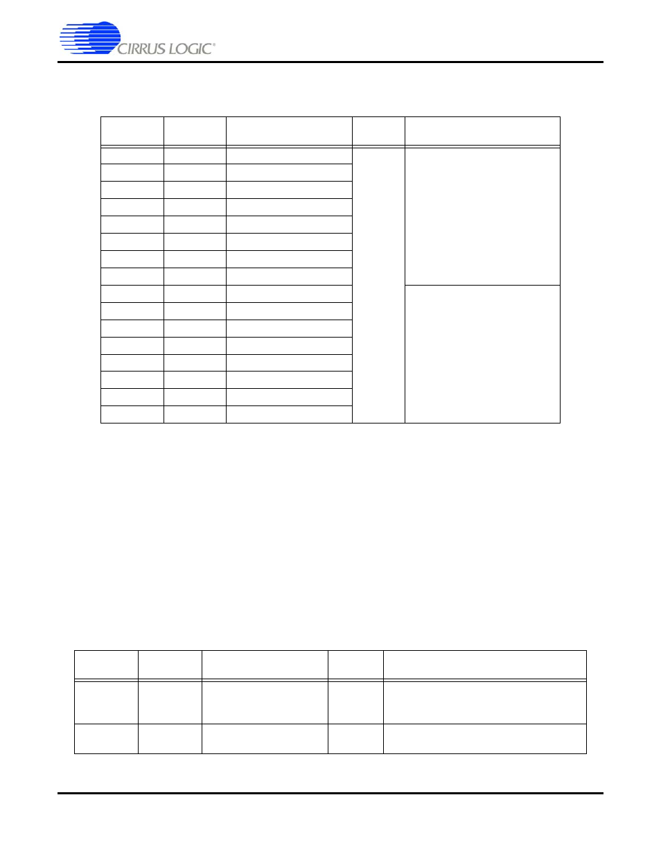 3 decoupling, 2 pll filter, 1 analog power conditioning | 3 decoupling -11, 2 pll filter -11, 1 analog power conditioning -11, Table 9-3. core and i/o ground pins -11, Table 9-4. pll supply pins -11 | Cirrus Logic CS4953xx User Manual | Page 99 / 118