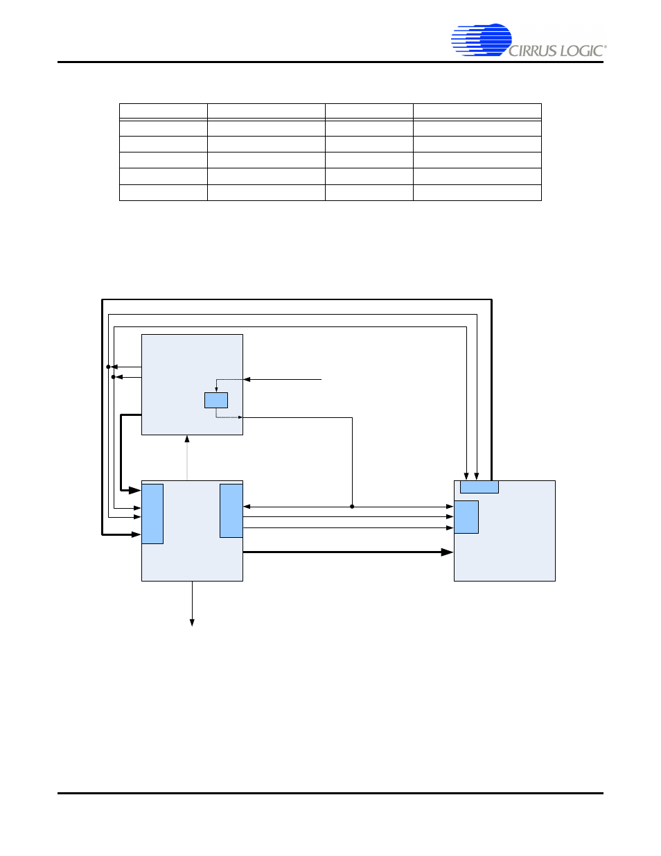 2 clock and data flow for s/pdif input, Figure 1-4. s/pdif clocking -7, Table 1-1. adc clocking -7 | Cirrus Logic CRD49530-USB User Manual | Page 12 / 50