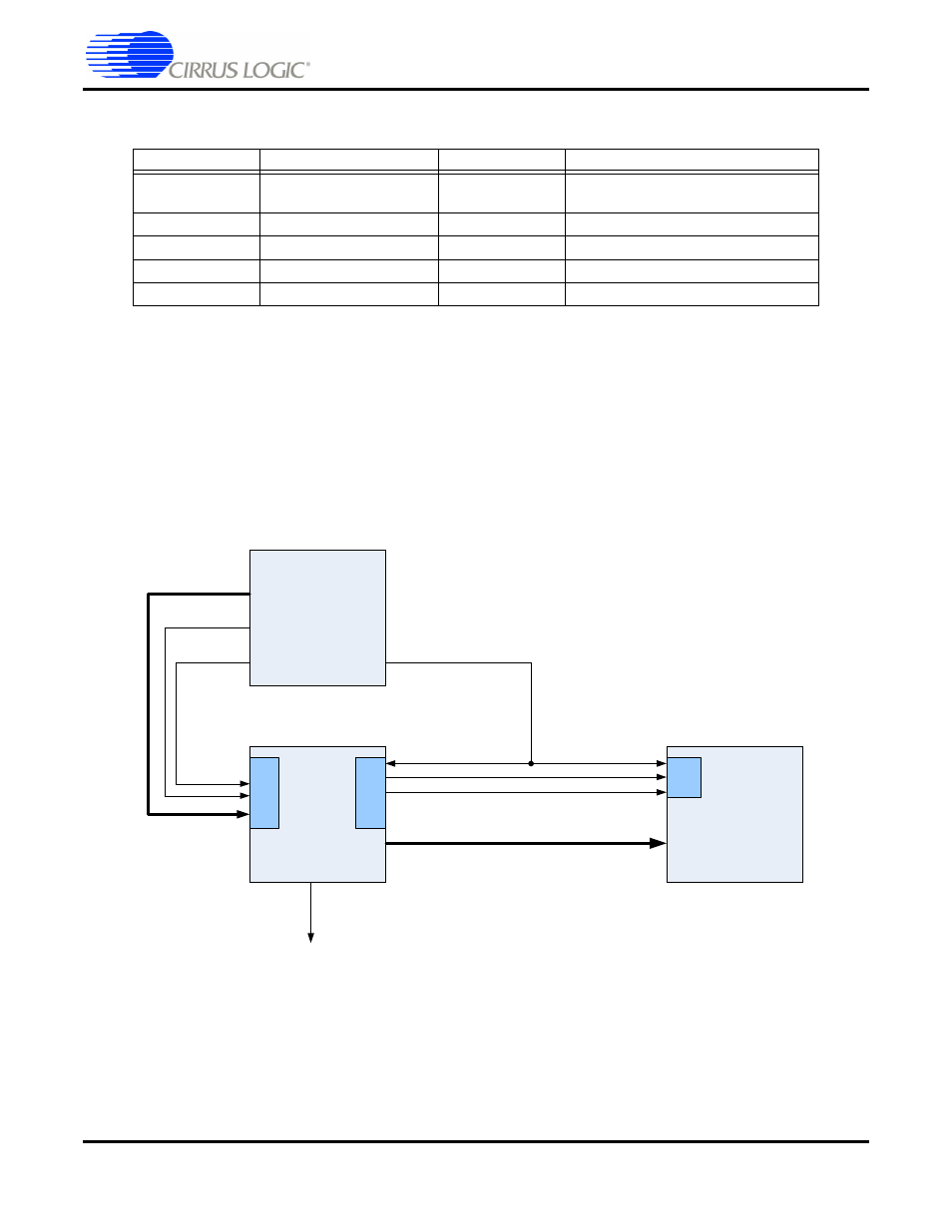 3 clock and data flow for usb data delivery, Figure 1-5. hdmi clocking -8, Table 1-2. s/pdif clocking -8 | Cirrus Logic CRD49530-USB User Manual | Page 13 / 50
