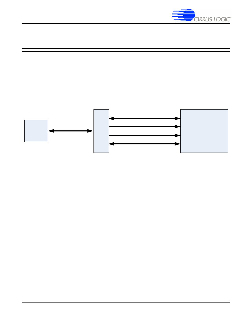 Chapter 2: introduction to crd49530-usb kit, Figure 2-1. crd49530-usb system block diagram -1, Pc xe m3001 | Cirrus Logic CRD49530-USB User Manual | Page 16 / 50
