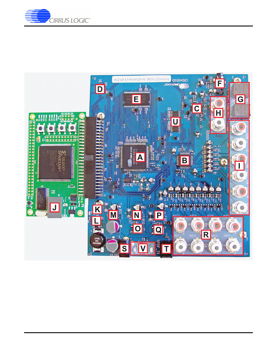 1 identifying components on the crd49530-usb, 1 identifying components on the crd49530-usb -2, Figure 2-2. crd49530 top view -2 | Cirrus Logic CRD49530-USB User Manual | Page 17 / 50