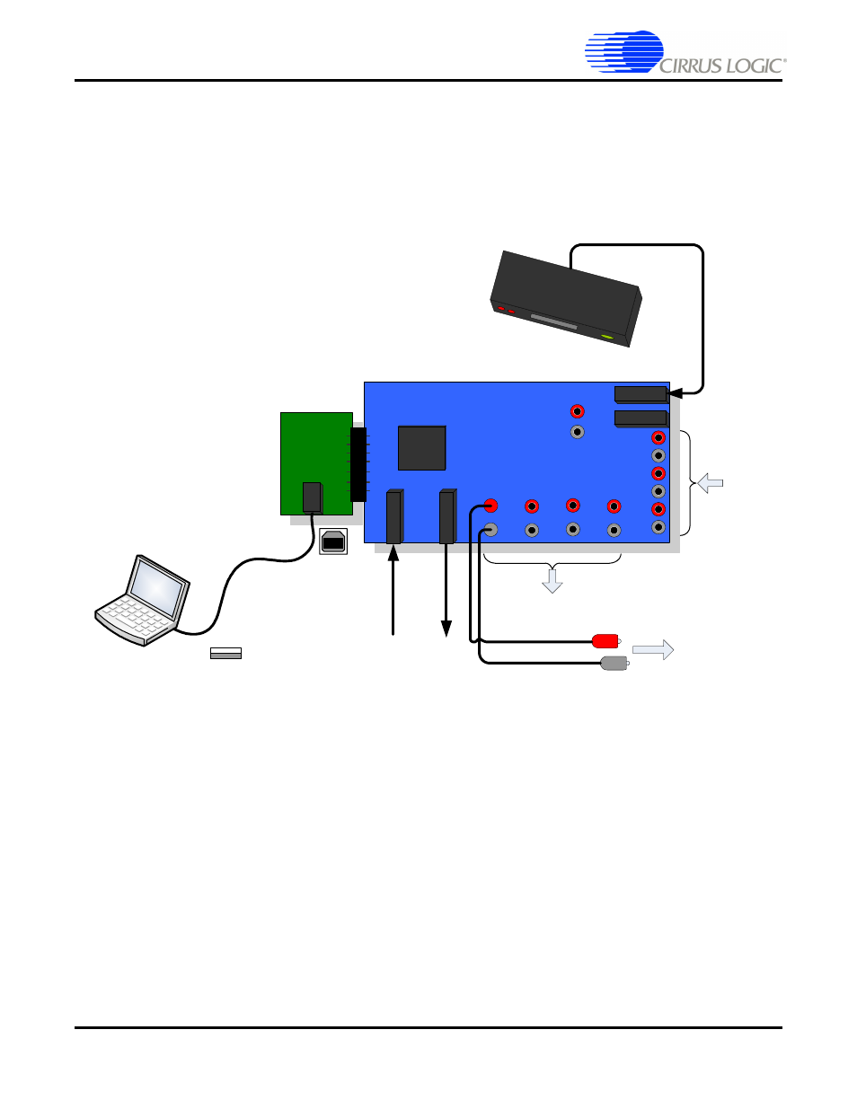 Figure 3-2. board setup diagram -3 | Cirrus Logic CRD49530-USB User Manual | Page 22 / 50