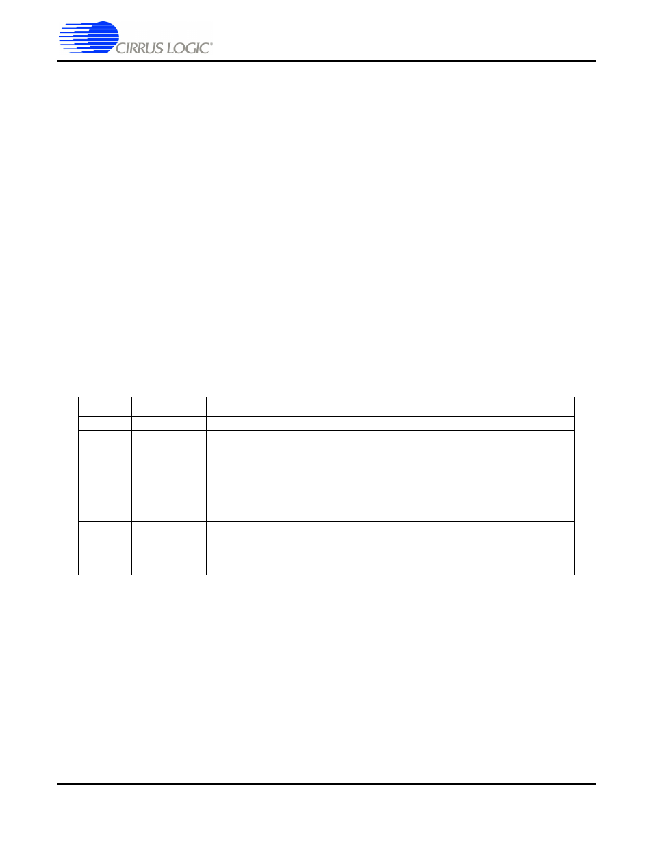 3 audio is not heard, 4 only stereo audio is heard, Revision history | 4 revision history -2 | Cirrus Logic CRD49530-USB User Manual | Page 49 / 50