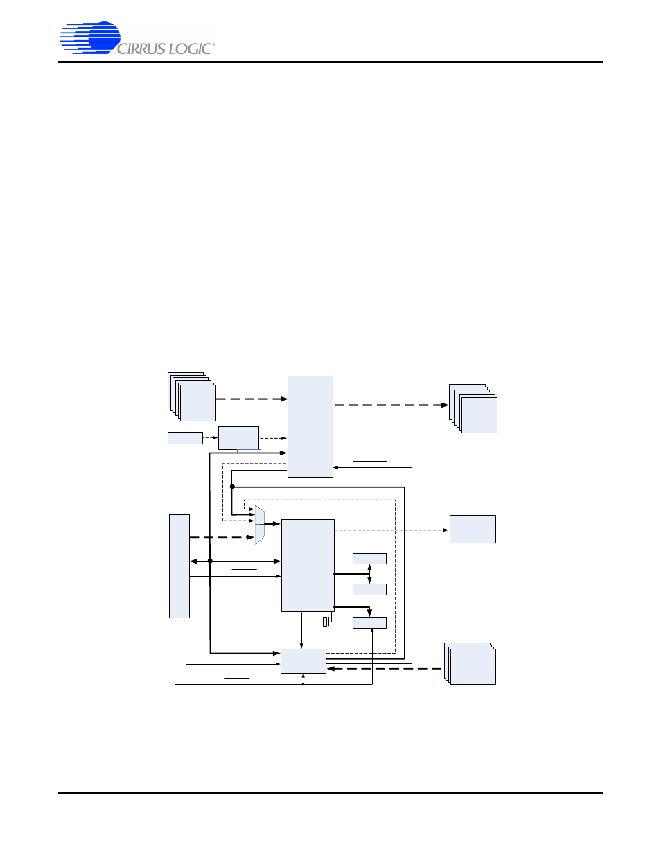 2 software requirements, 3 support hardware requirements, 4 cabling requirements | 3 crd49530-usb system description, 3 crd49530-usb system description -2, Figure 1-2. crd49530-usb block diagram -2 | Cirrus Logic CRD49530-USB User Manual | Page 7 / 50
