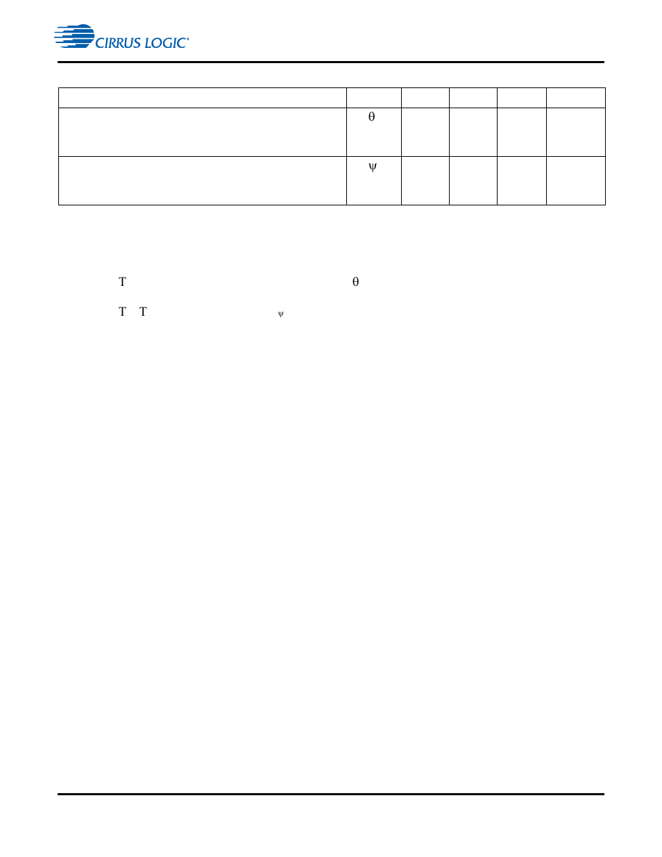 5 thermal data (128-pin lqfp), 5 thermal data | Cirrus Logic CS4970x4 User Manual | Page 10 / 31