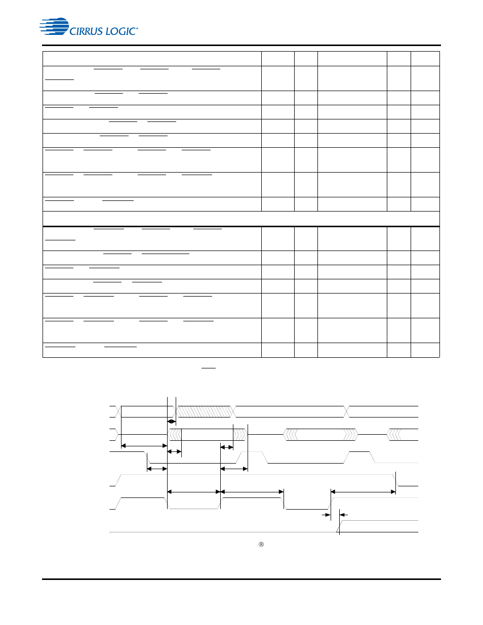 Cirrus Logic CS4970x4 User Manual | Page 17 / 31