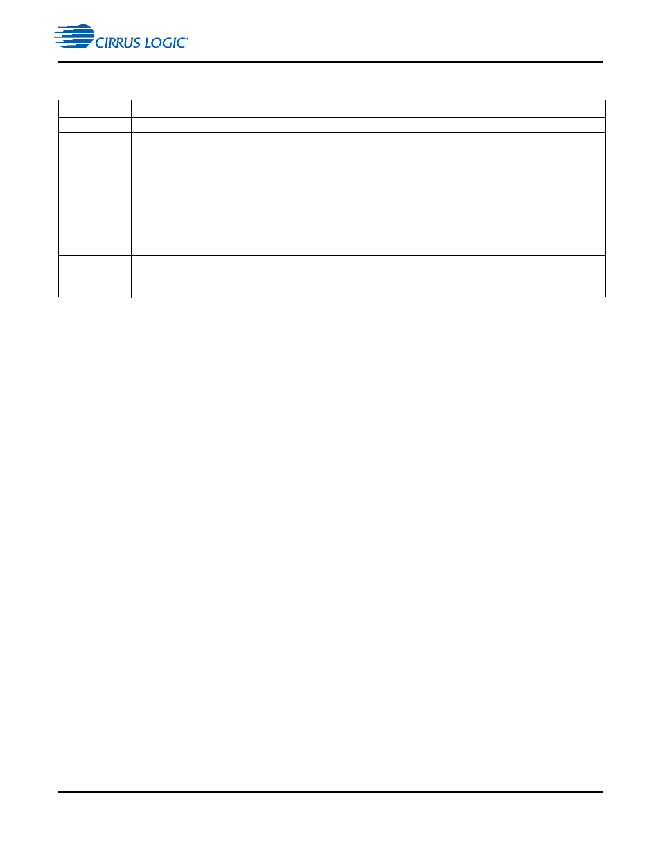 10 revision history | Cirrus Logic CS4970x4 User Manual | Page 30 / 31