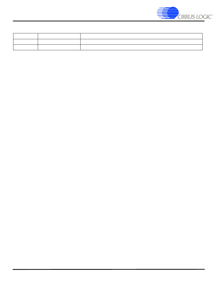 Revision history | Cirrus Logic CS49DV8C User Manual | Page 30 / 30