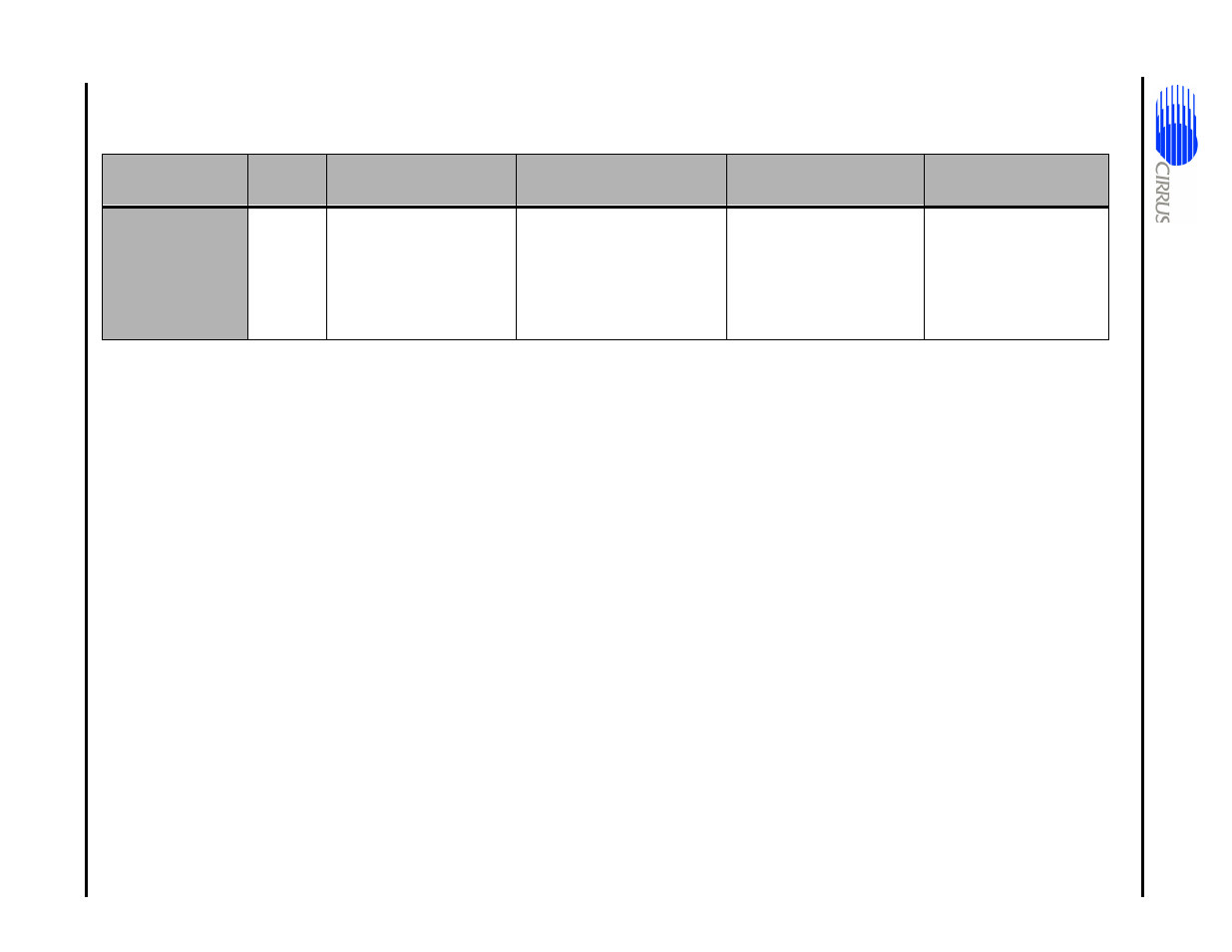 Table 2. device and firmware selection guide, 300 mips | Cirrus Logic CS49DV8C User Manual | Page 6 / 30