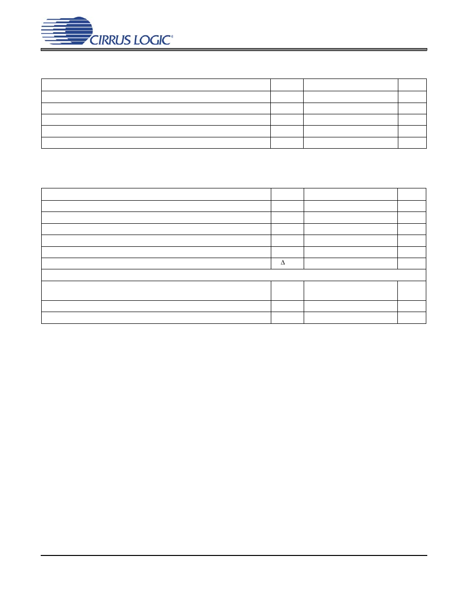 Digital filter characteristics | Cirrus Logic CS5331A User Manual | Page 6 / 16