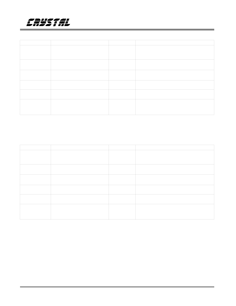 Table 2. cdb5330a jumper selectable options, Table 3. cdb5331a jumper selectable options | Cirrus Logic CDB5331A User Manual | Page 4 / 14