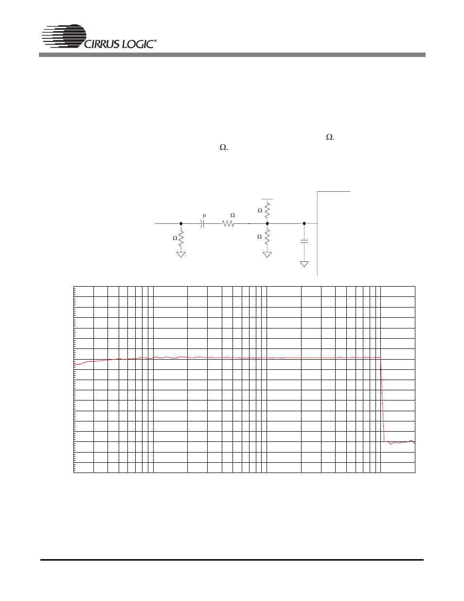 An249 | Cirrus Logic AN249 User Manual | Page 8 / 10