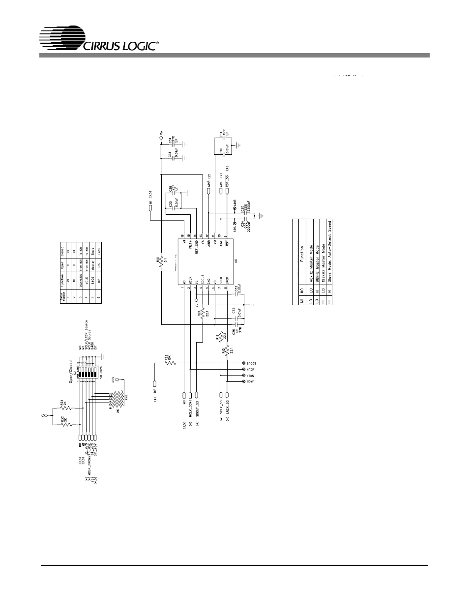 Figure 3. cs5340, Figure 3, Cdb5340 | Cirrus Logic CDB5340 User Manual | Page 7 / 14