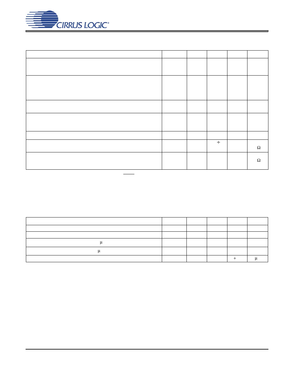 Dc electrical characteristics, Digital characteristics | Cirrus Logic CS5341 User Manual | Page 10 / 22