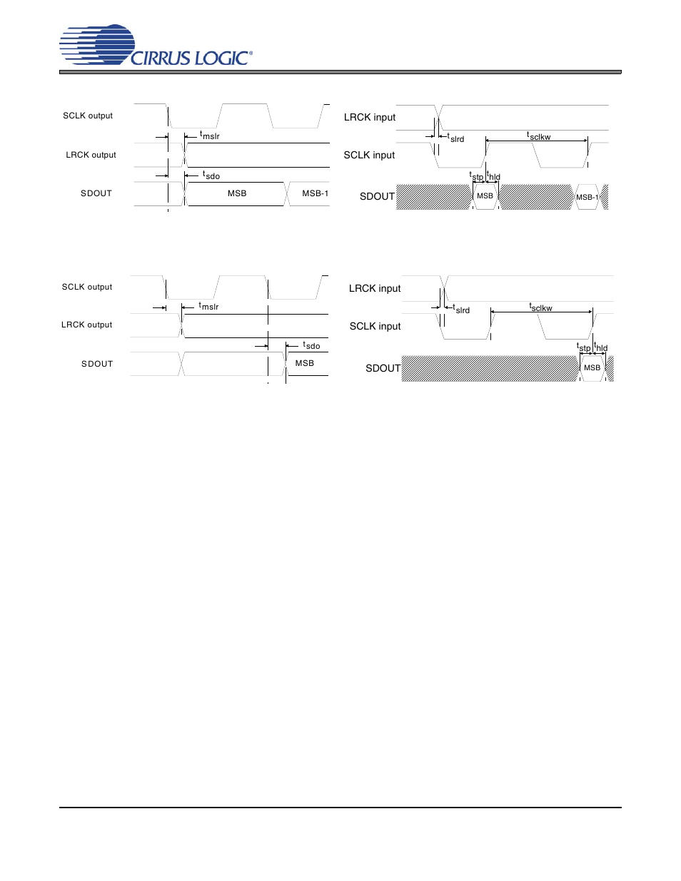 Figure 13. master mode, left-justified sai, Figure 14. slave mode, left-justified sai, Figure 15. master mode, i·s sai | Figure 16. slave mode, i·s sai | Cirrus Logic CS5341 User Manual | Page 12 / 22