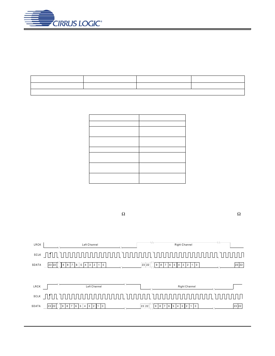 3 master clock, Table 3. master clock (mclk) ratios, 3 serial audio interface | Figure 19. i·s serial audio interface, Figure 20. left-justified serial audio interface | Cirrus Logic CS5341 User Manual | Page 17 / 22