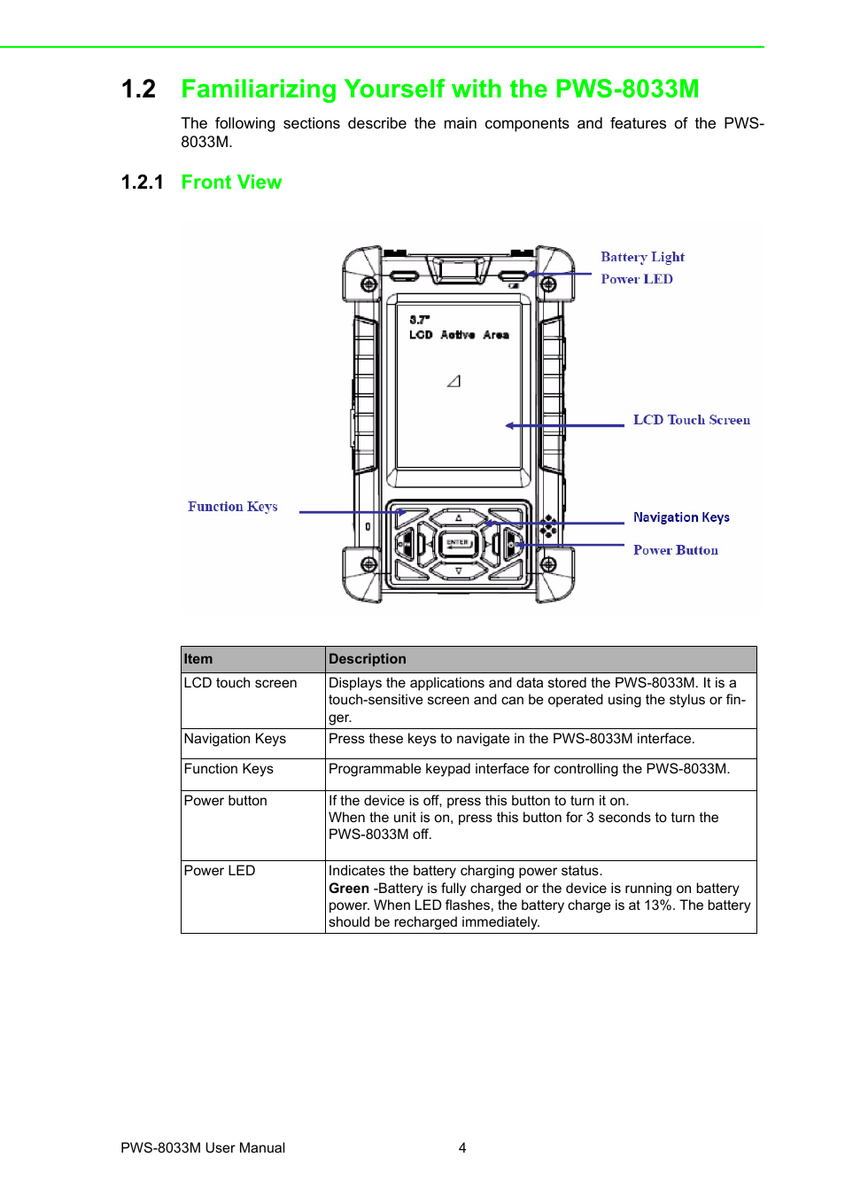 2 familiarizing yourself with the pws-8033m, 1 front view, Familiarizing yourself with the pws-8033m 1.2.1 | Front view | Advantech 3.7" VGA TFT LCD XSCale Rugged Mobile Computer PWS-8033M User Manual | Page 10 / 44