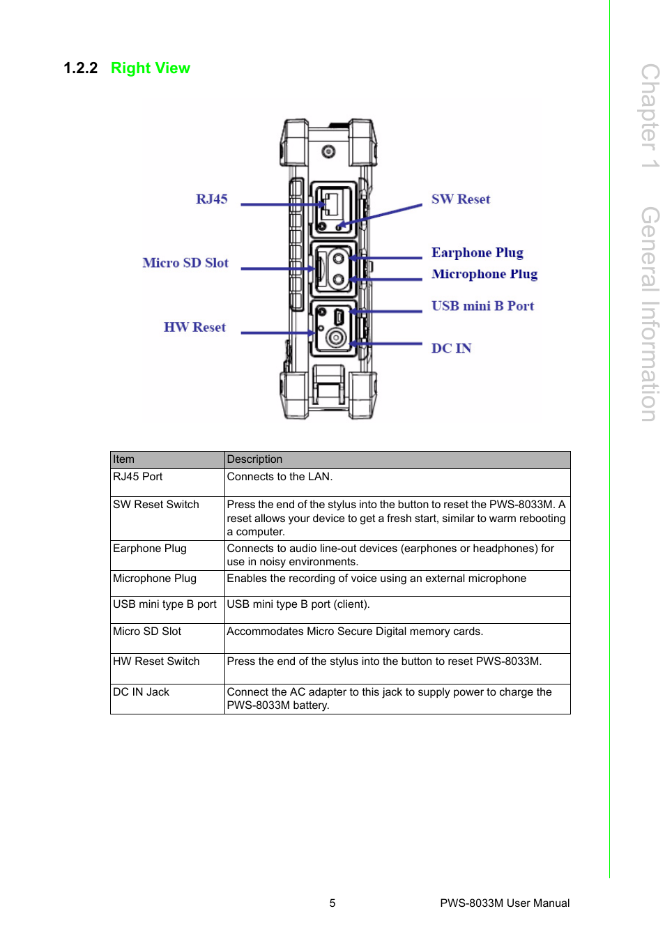 2 right view, Right view, Chapter 1 g eneral information | Advantech 3.7" VGA TFT LCD XSCale Rugged Mobile Computer PWS-8033M User Manual | Page 11 / 44