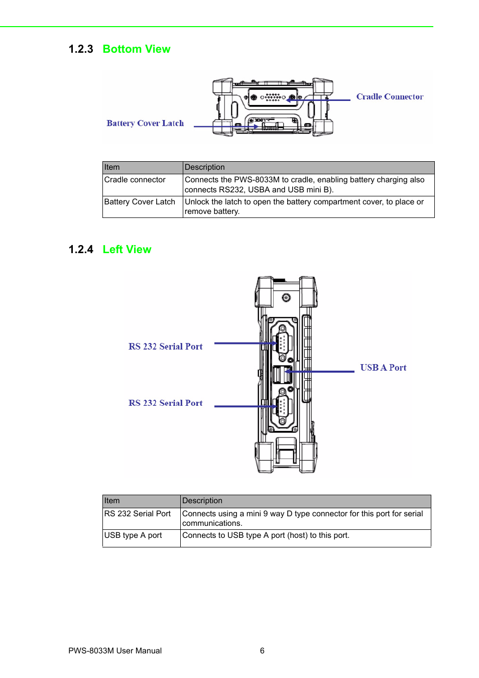 3 bottom view, 4 left view, Bottom view | Left view, 3 bottom view 1.2.4 left view | Advantech 3.7" VGA TFT LCD XSCale Rugged Mobile Computer PWS-8033M User Manual | Page 12 / 44