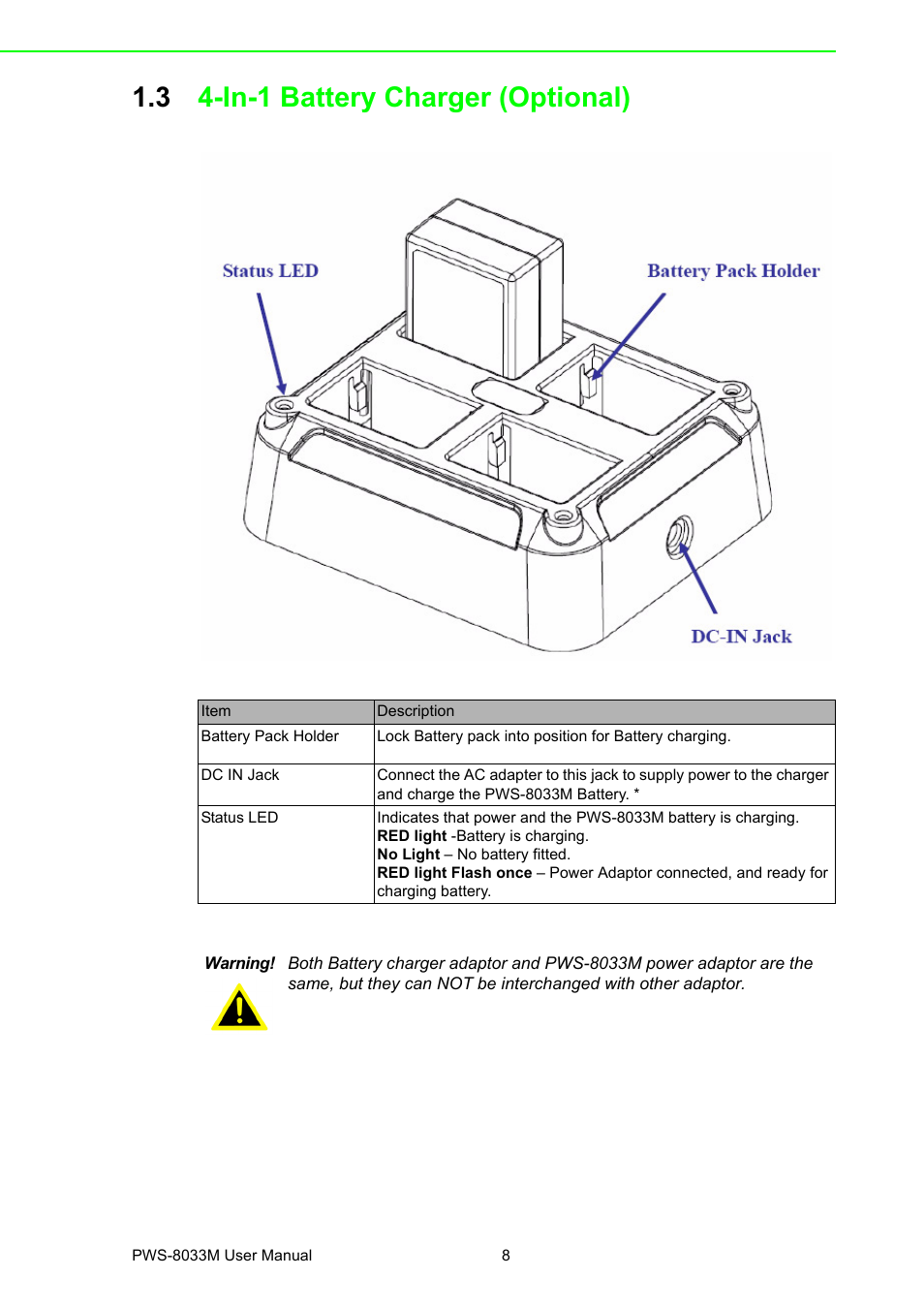 3 4-in-1 battery charger (optional), In-1 battery charger (optional) | Advantech 3.7" VGA TFT LCD XSCale Rugged Mobile Computer PWS-8033M User Manual | Page 14 / 44
