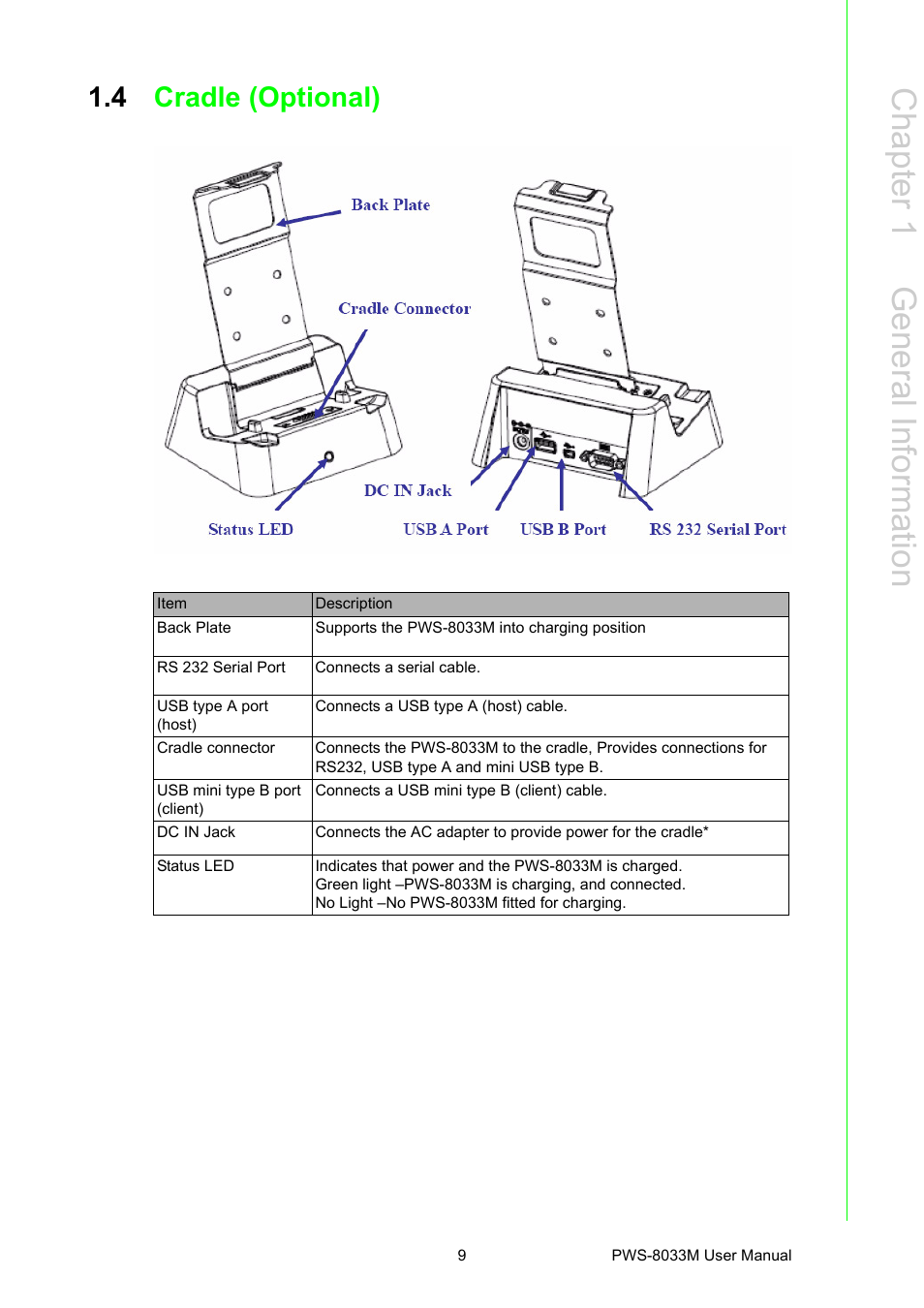 4 cradle (optional), Cradle (optional), Chapter 1 g eneral information | Advantech 3.7" VGA TFT LCD XSCale Rugged Mobile Computer PWS-8033M User Manual | Page 15 / 44